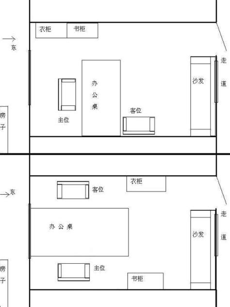 办公室风水座位|“四神相对”，办公室风水格局详解！这样的办公室格局风水最佳！